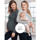 Striped Maternity & Nursing Tops – Twin Pack